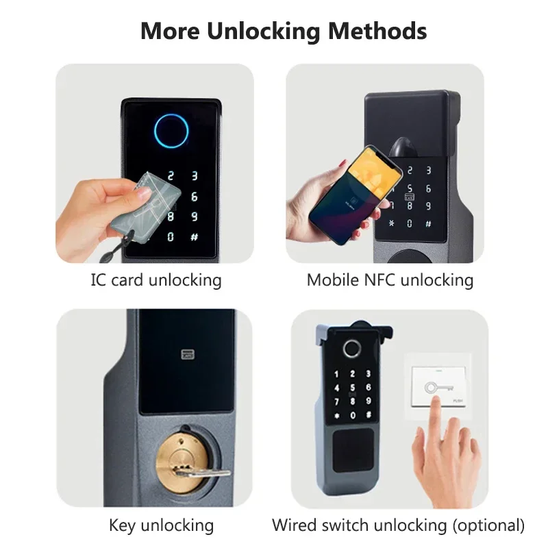 Built-In Gateway Smart Rim Lock – Biometric Fingerprint Keypad Lock with Remote App Control for Home - Image 5