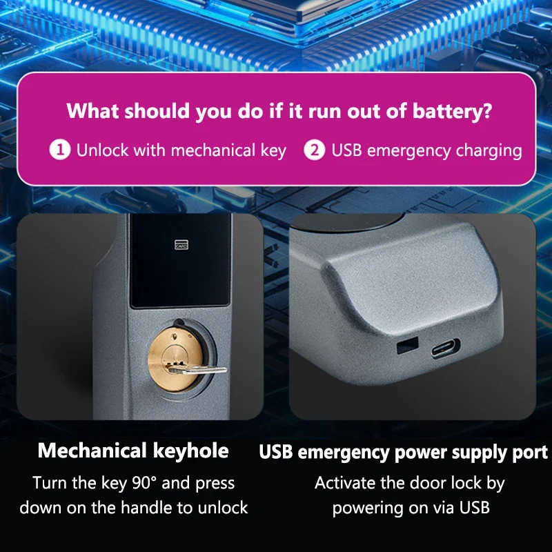 Built-In Gateway Smart Rim Lock – Biometric Fingerprint Keypad Lock with Remote App Control for Home - Image 4