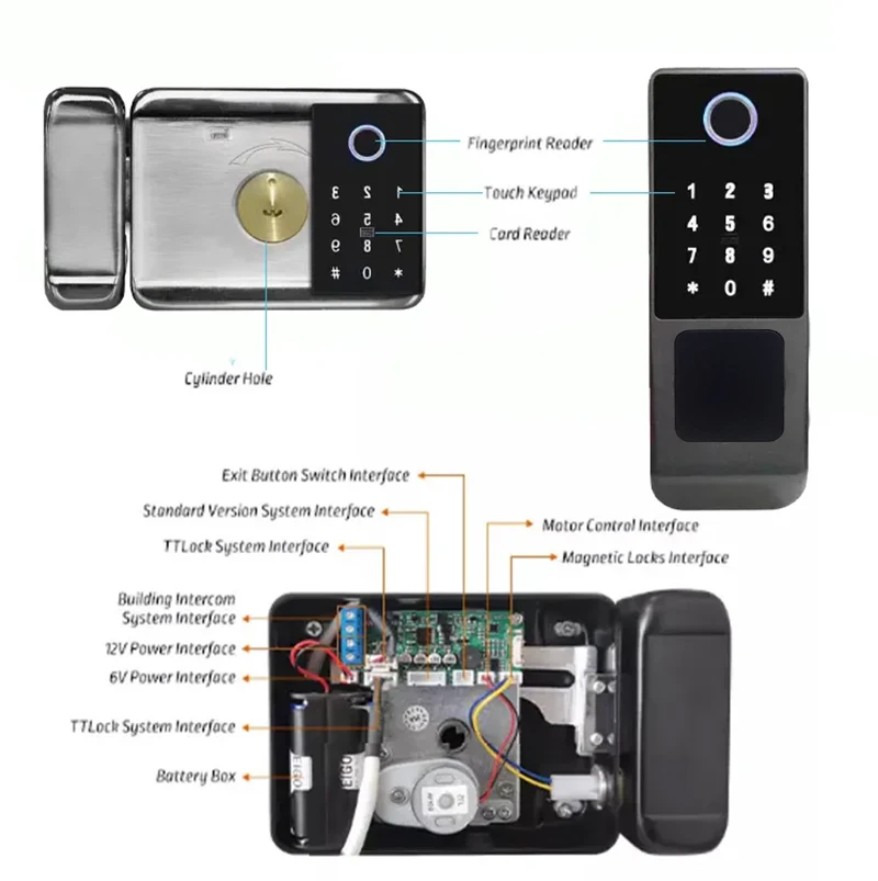 Dual-Sided Waterproof Smart Lock – Password and Fingerprint Remote Control Door Lock for Gate and Entry - Image 4
