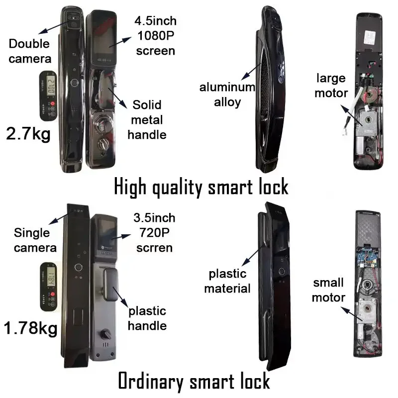 Face Recognition Smart Door Lock – Video Door Lock with Camera, Voice Intercom, and Automatic Unlocking - Image 5